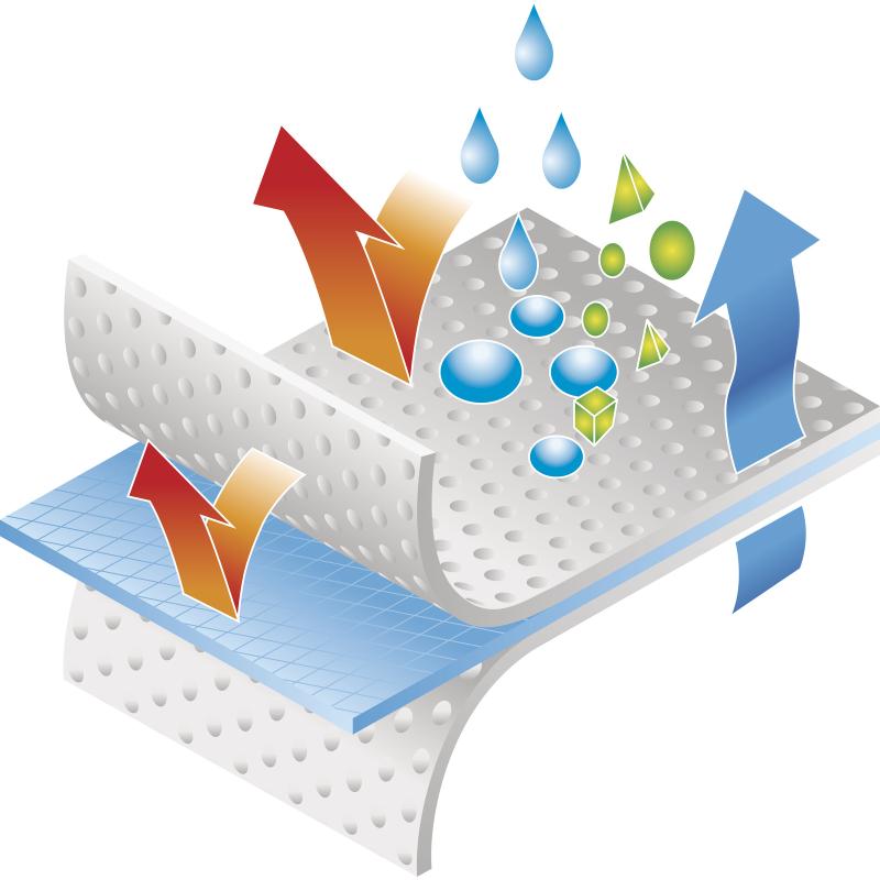 代爾塔406216限次性無紡布防塵防化連體服圖片2 代爾塔406216限次性無紡布防塵防化連體服圖片2
