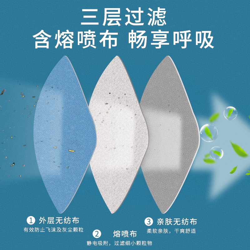 保為康9903一次性防塵口罩圖片1 保為康9903一次性防塵口罩圖片1