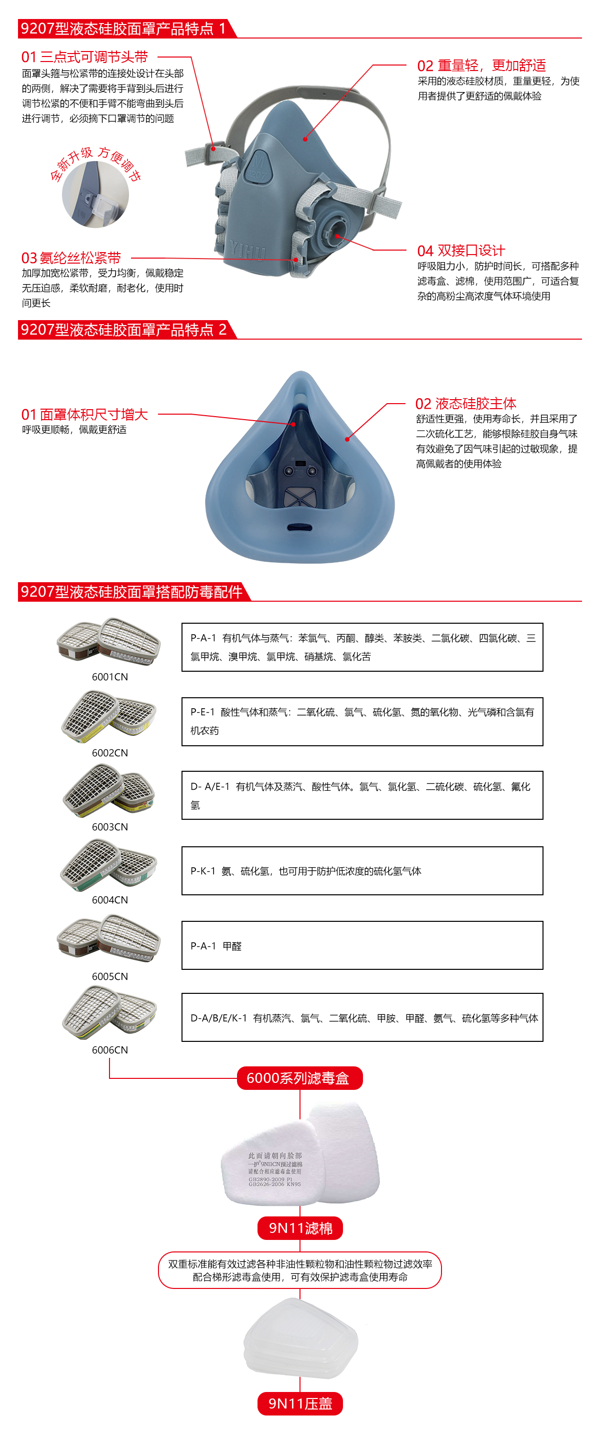 一護(hù)9207P型硅膠雙濾盒過(guò)濾式防毒面具套裝圖片1 一護(hù)9207P型硅膠雙濾盒過(guò)濾式防毒面具套裝圖片1