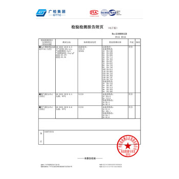 界面韓式口罩3d立體黑色一次性醫用口罩圖片4 界面韓式口罩3d立體黑色一次性醫用口罩圖片4
