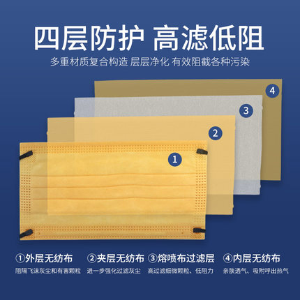 以安MLD莫蘭迪彩色一次性口罩圖片4 以安MLD莫蘭迪彩色一次性口罩圖片4