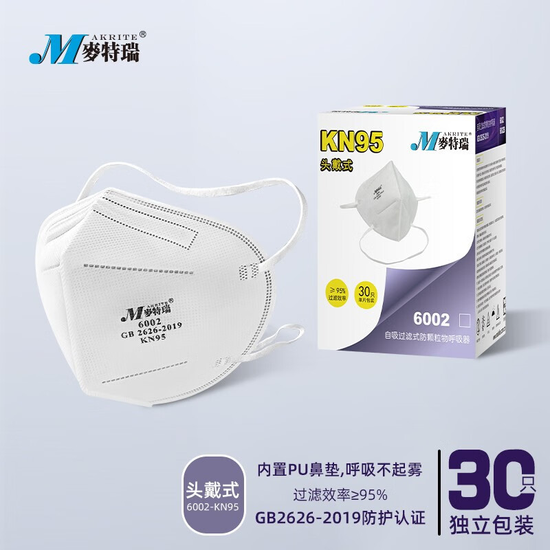 麥特瑞6002 KN95白色頭戴式防塵口罩圖片6 麥特瑞6002 KN95白色頭戴式防塵口罩圖片6