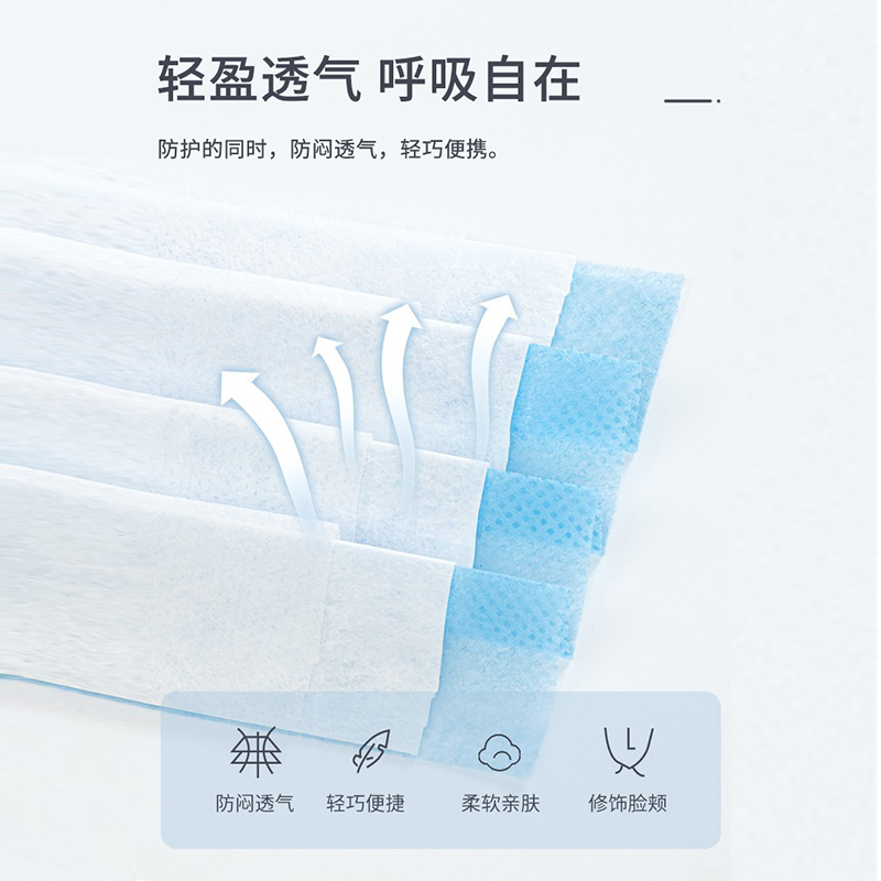 定和DH9001平面一次性防護口罩圖片4 定和DH9001平面一次性防護口罩圖片4