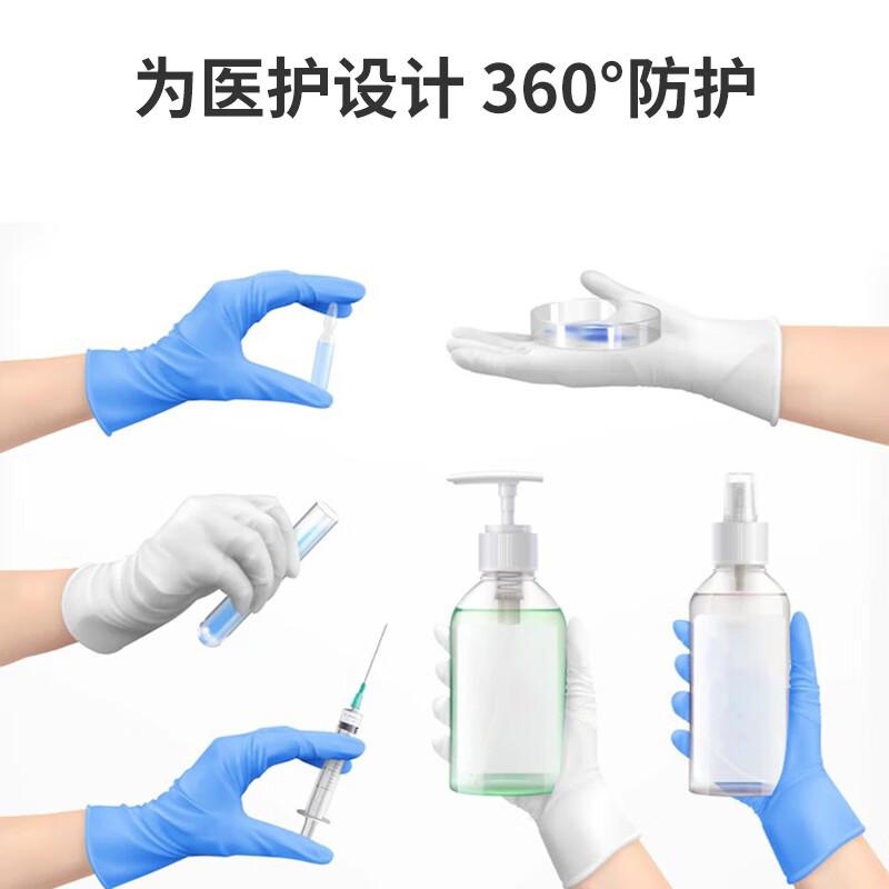 醫(yī)博康Classic NBR RB35寶藍一次性丁腈檢查手套圖片1 醫(yī)博康Classic NBR RB35寶藍一次性丁腈檢查手套圖片1