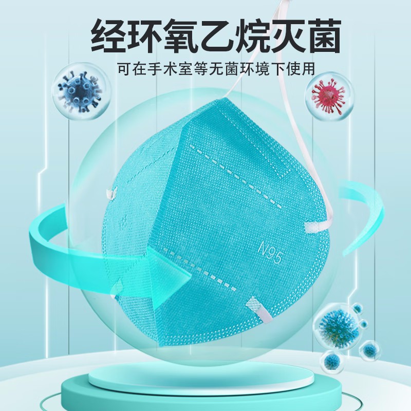 三耀折疊頭戴式醫(yī)用防護(hù)口罩頭戴式N95口罩圖片3 三耀折疊頭戴式醫(yī)用防護(hù)口罩頭戴式N95口罩圖片3