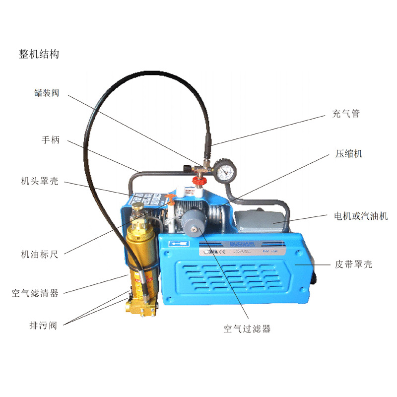 耐生NS100B單相電機(jī)空氣壓縮機(jī)圖片2 耐生NS100B單相電機(jī)空氣壓縮機(jī)圖片2