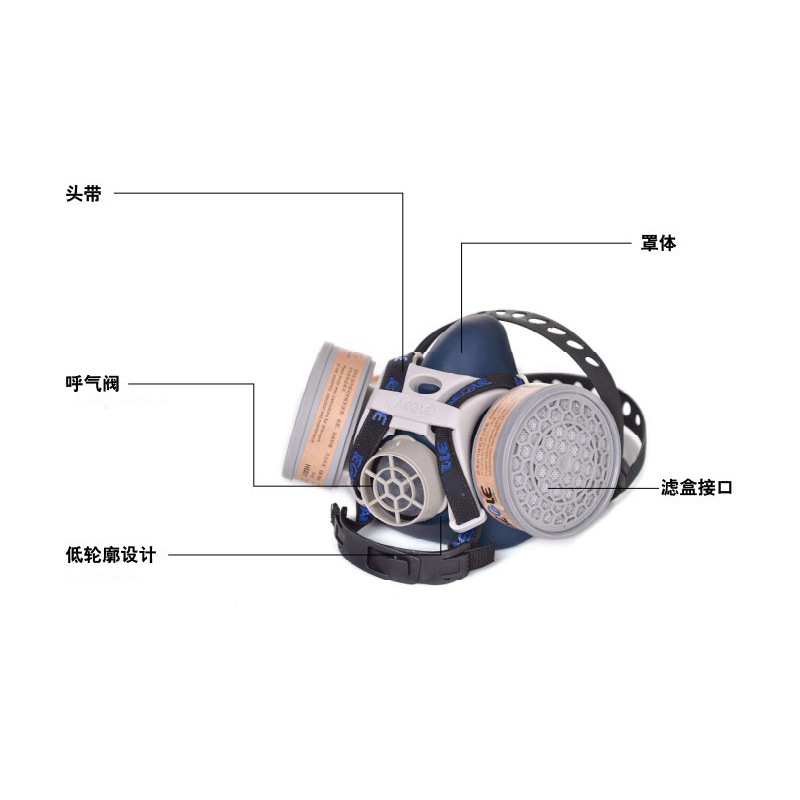 耐生8200硅膠雙濾盒半面罩防毒面具圖片2 耐生8200硅膠雙濾盒半面罩防毒面具圖片2