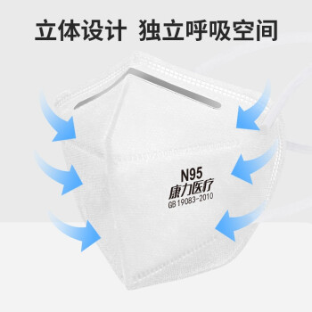 康力醫療貝蕾醫用防護口罩