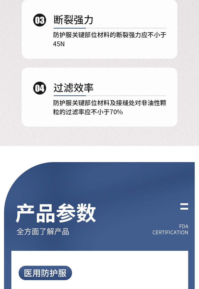 可孚一次性滅菌醫(yī)用防護服圖片7
