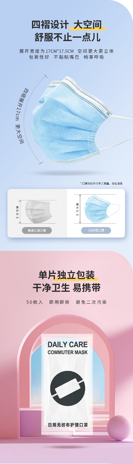 三奇一次性口罩圖片4