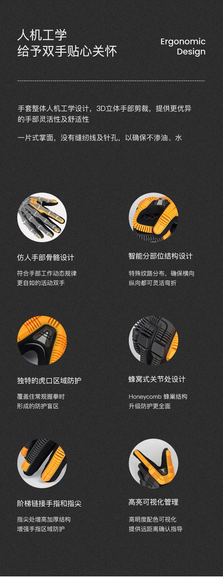 Honeywell霍尼韋爾42-623BO Rig Dog泥握款防割手套圖片5