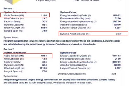 MSA梅思安LTC水平生命線系統案例分析