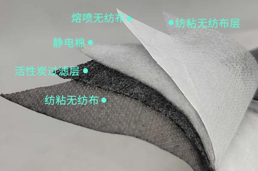 口罩采用的五層過濾結構