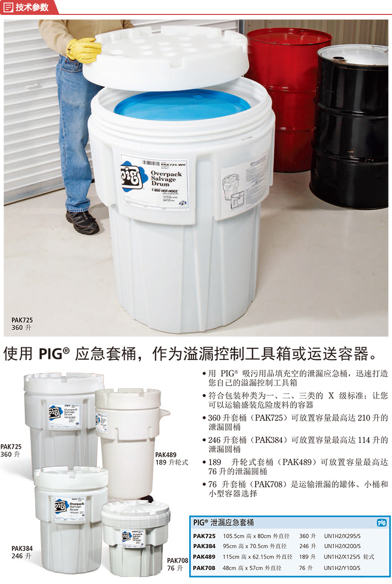 NewPig PAK384泄漏應(yīng)急套桶圖片2