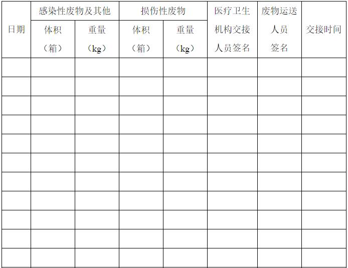 《危險廢物轉(zhuǎn)移聯(lián)單》(醫(yī)療廢物專用)格式