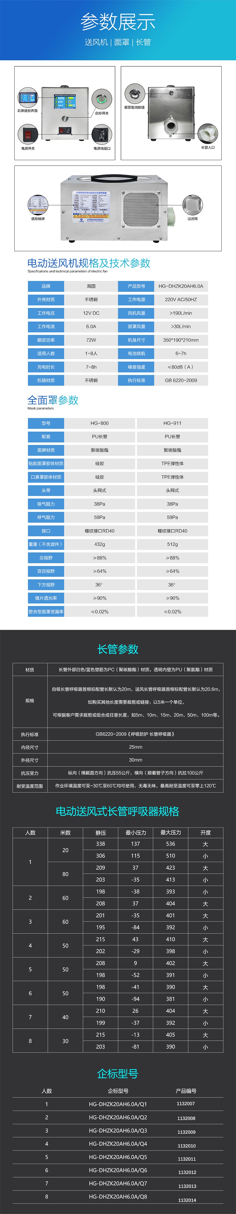 海固HG-DHZK20AH6.0A單人全面罩電動(dòng)送風(fēng)式長管呼吸器圖片