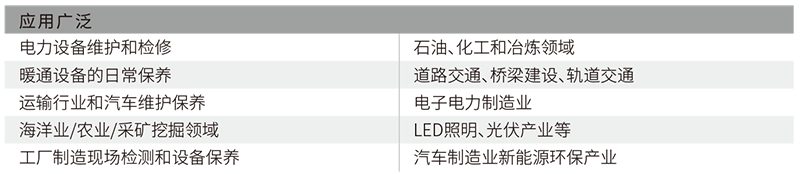 華盛昌DT-880經(jīng)濟型紅外線測溫儀圖片4