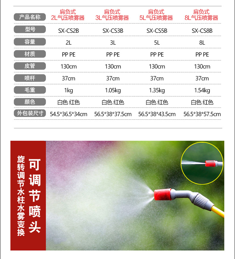 市下SX-CS3B 3L手動肩負(fù)壓縮式噴霧器圖片3