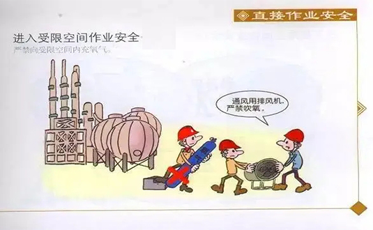 有限空間作業(yè)如何預(yù)防窒息和中毒