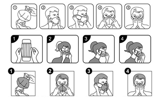 口罩的正確戴法是什么?