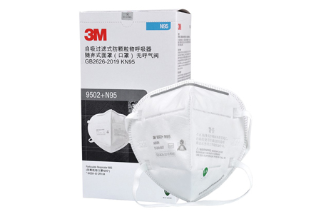 正確佩戴口罩的方法圖片