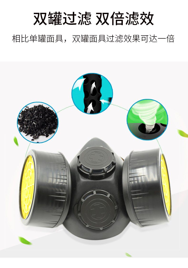 藍鷹NP306橡膠雙濾盒半面罩防毒面具圖片12