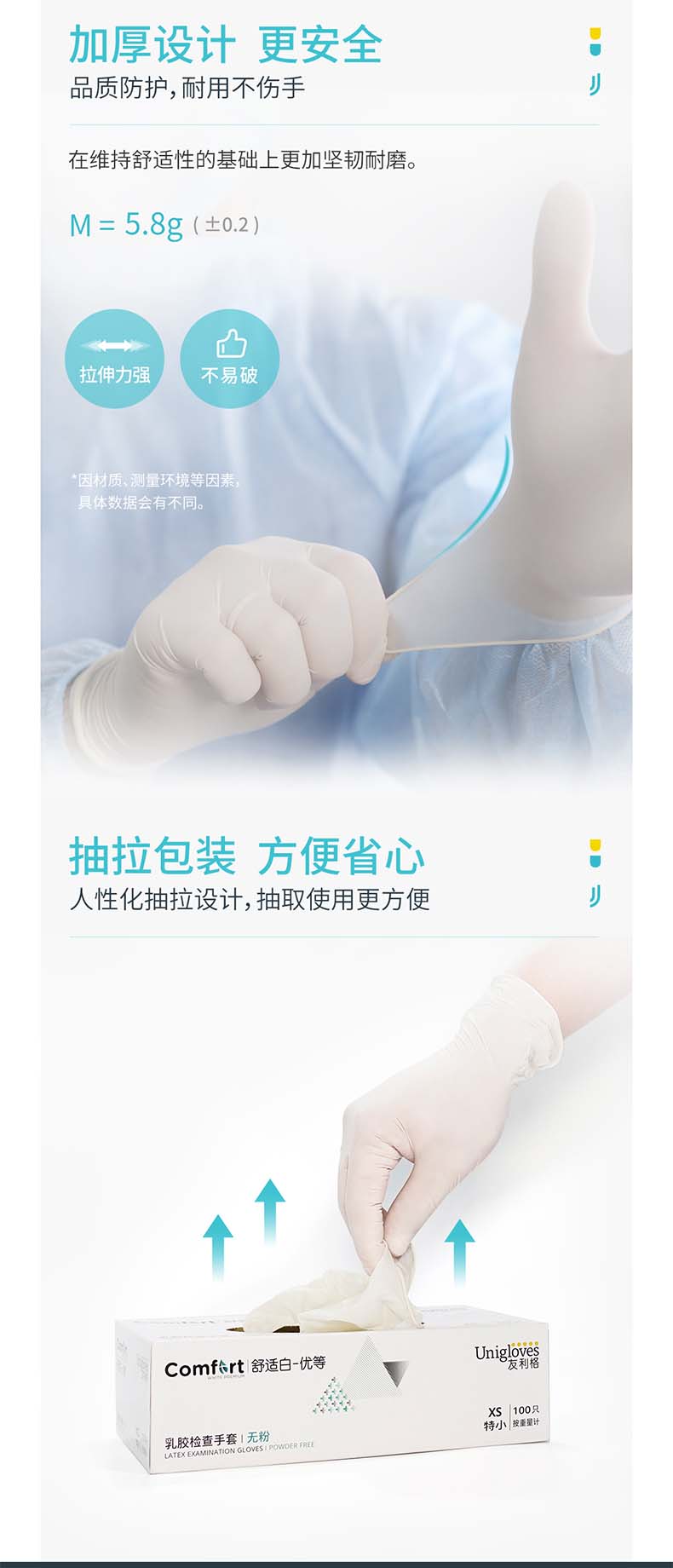 友利格舒適COMFORT C05XTDW一次性無(wú)粉優(yōu)等乳膠檢查手套