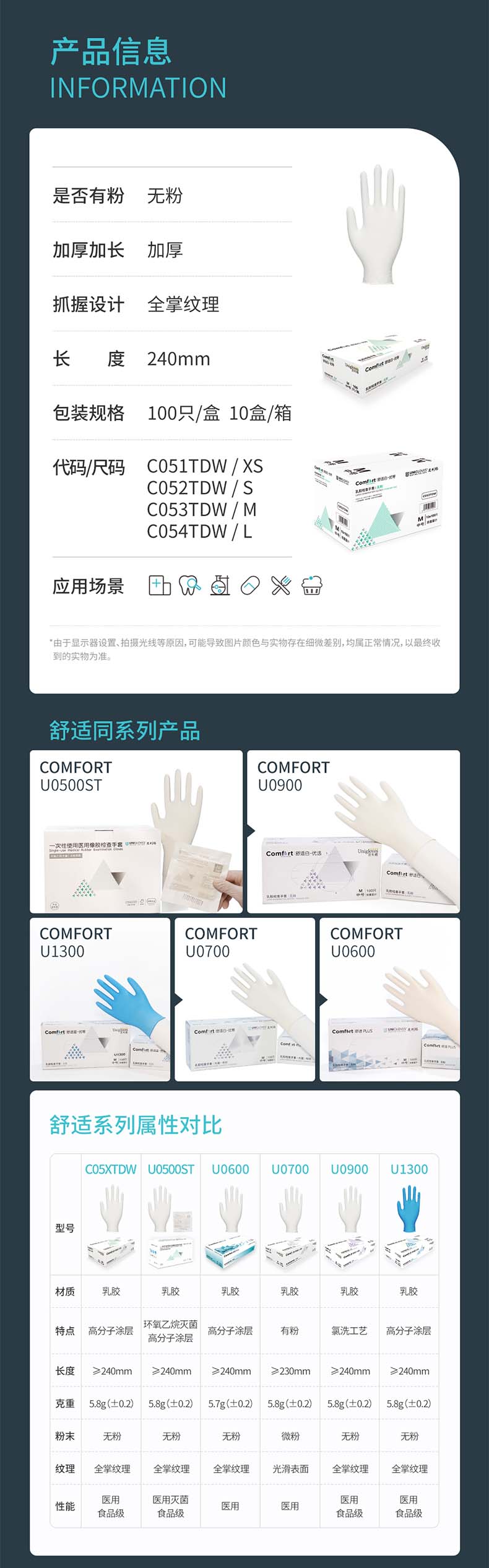 友利格舒適COMFORT C05XTDW一次性無(wú)粉優(yōu)等乳膠檢查手套