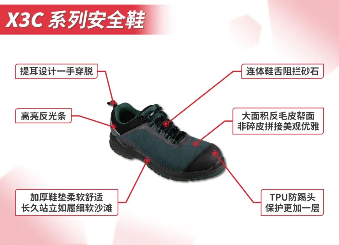 霍尼韋爾(巴固)安全鞋X3C新品上市 勞保鞋顏值與安全感并存2