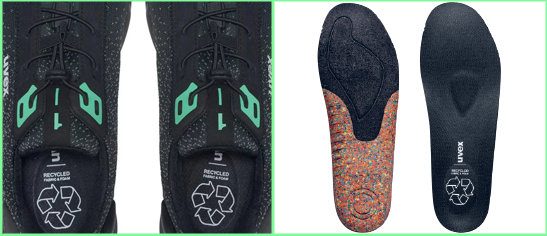 uvex新品uvex 1 x-craft planet安全鞋 新款環(huán)保安全鞋10