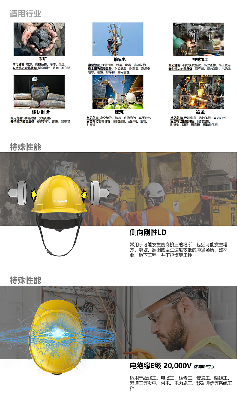 Honeywell霍尼韋爾H99PRN106SCN H99pro加強ABS款不帶通風(fēng)孔標準款湖藍安全帽2