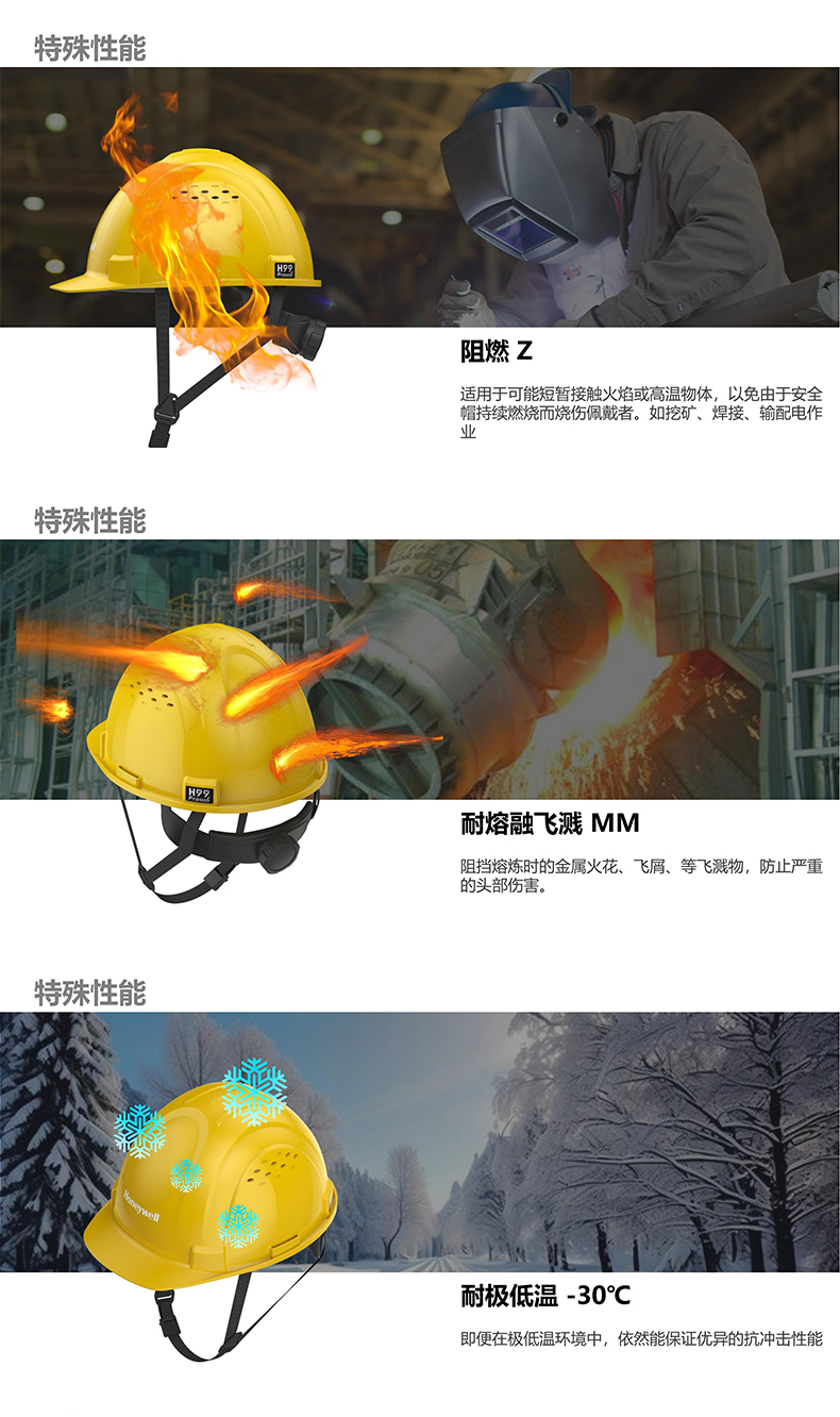 Honeywell霍尼韋爾H99PRN106SCN H99pro加強ABS款不帶通風(fēng)孔標準款湖藍安全帽3