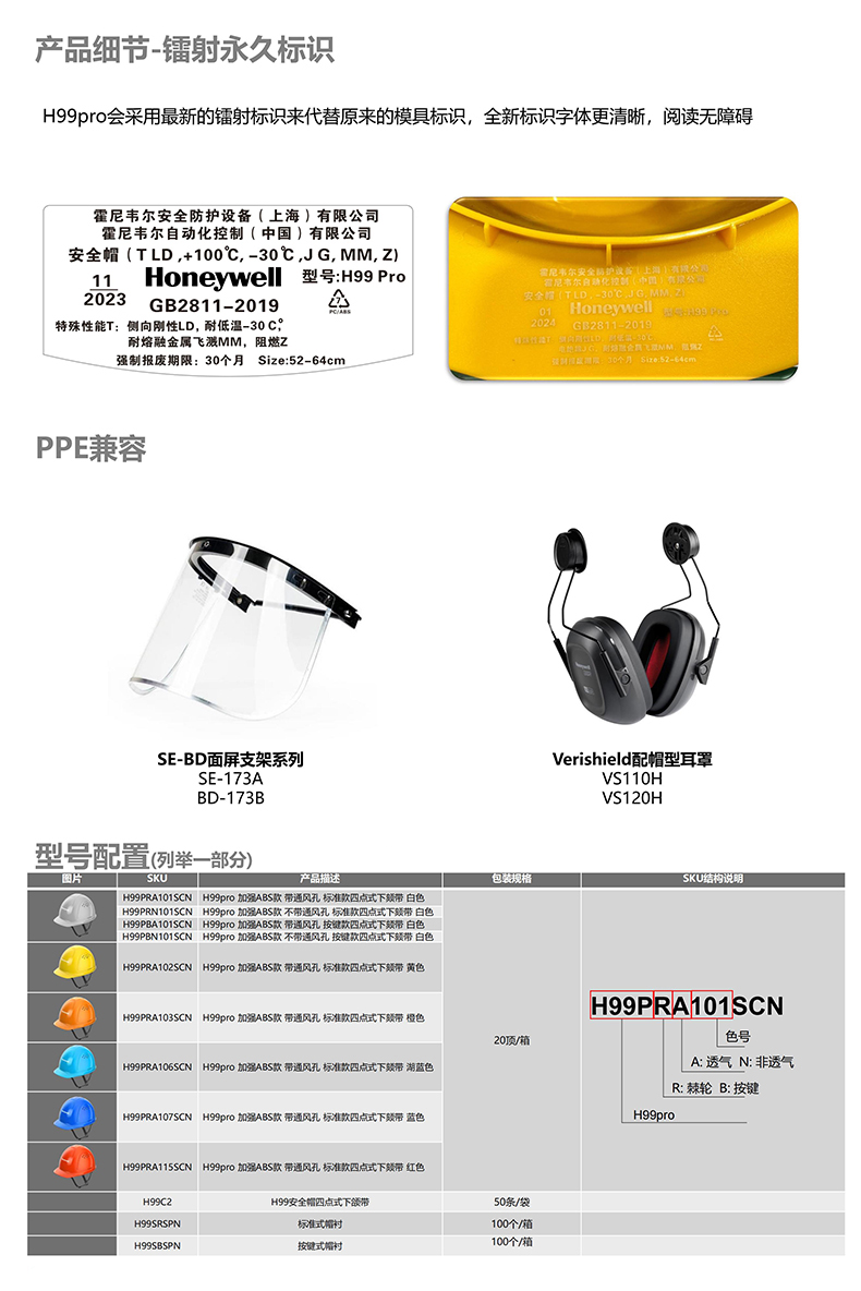 Honeywell霍尼韋爾H99PRN106SCN H99pro加強ABS款不帶通風(fēng)孔標準款湖藍安全帽5