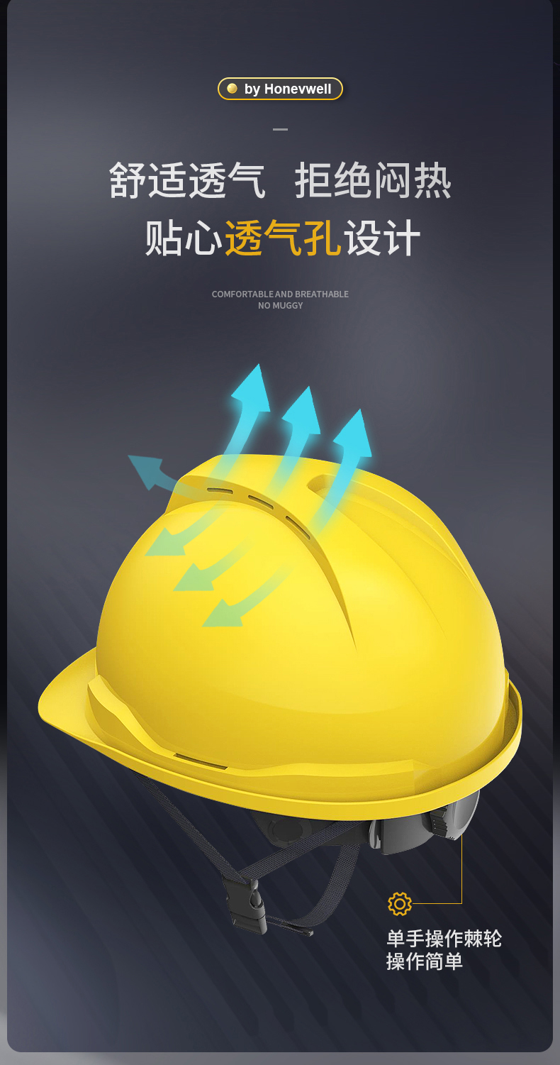 Honeywell霍尼韋爾Y99RAP101S Y99S系列ABS帶通風孔四點快插下頦帶白色安全帽4