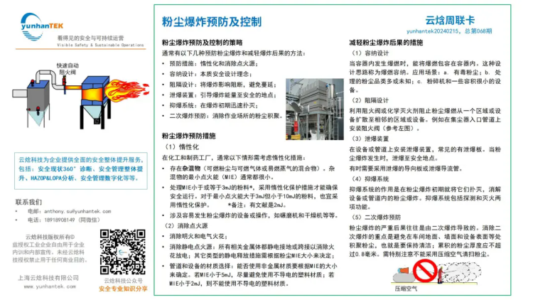 粉塵爆炸的基本特征、預防及控制4