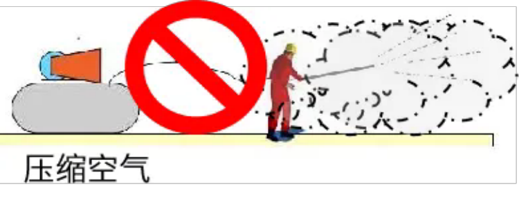 粉塵爆炸的基本特征、預防及控制7