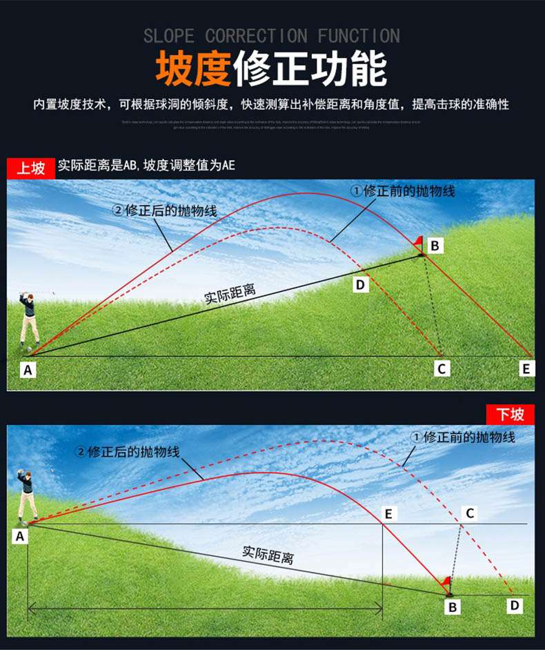 愛(ài)德克斯ST系列戶(hù)外測(cè)距儀7.jpg