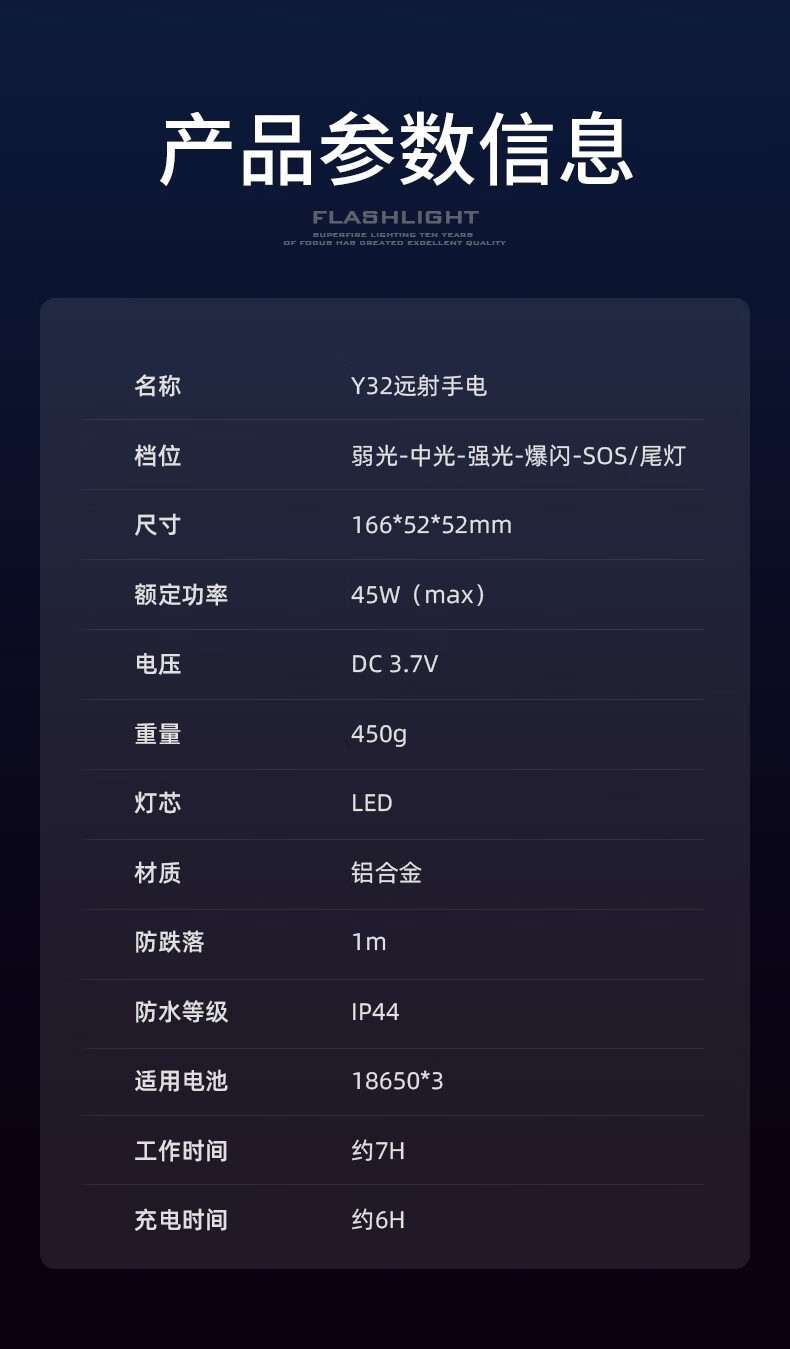 神火Y32白激光遠射手電筒15.jpg