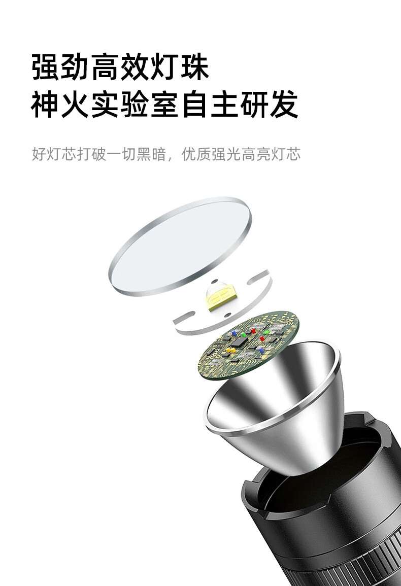 神火C8-XPE強光遠射手電筒3.jpg