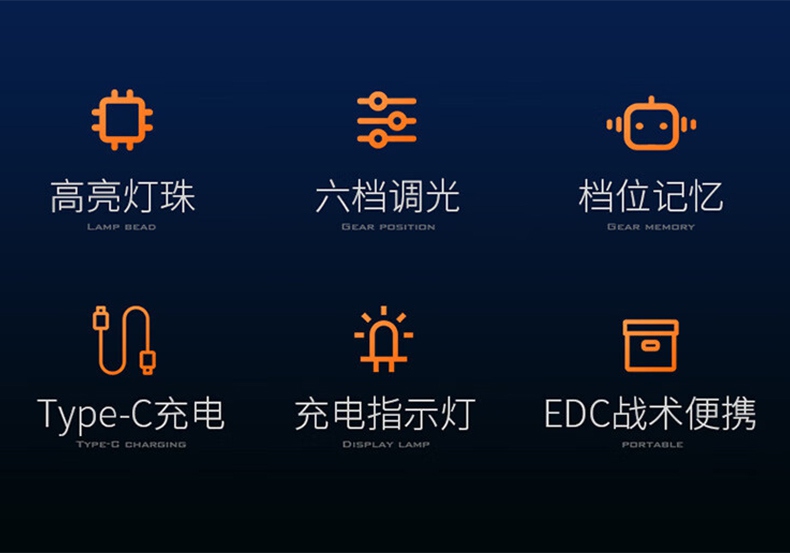 神火A20戰術爆亮小直手電筒2.jpg