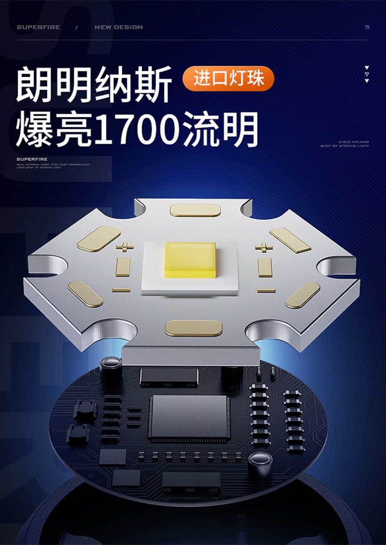 神火A20戰術爆亮小直手電筒3.jpg