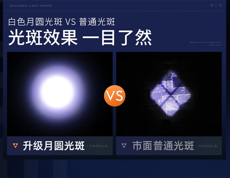 神火A20戰術爆亮小直手電筒4.jpg