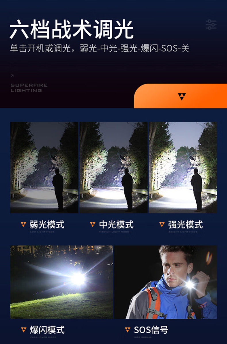 神火A20戰術爆亮小直手電筒7.jpg