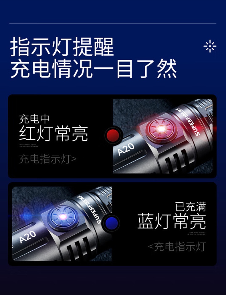 神火A20戰術爆亮小直手電筒11.jpg
