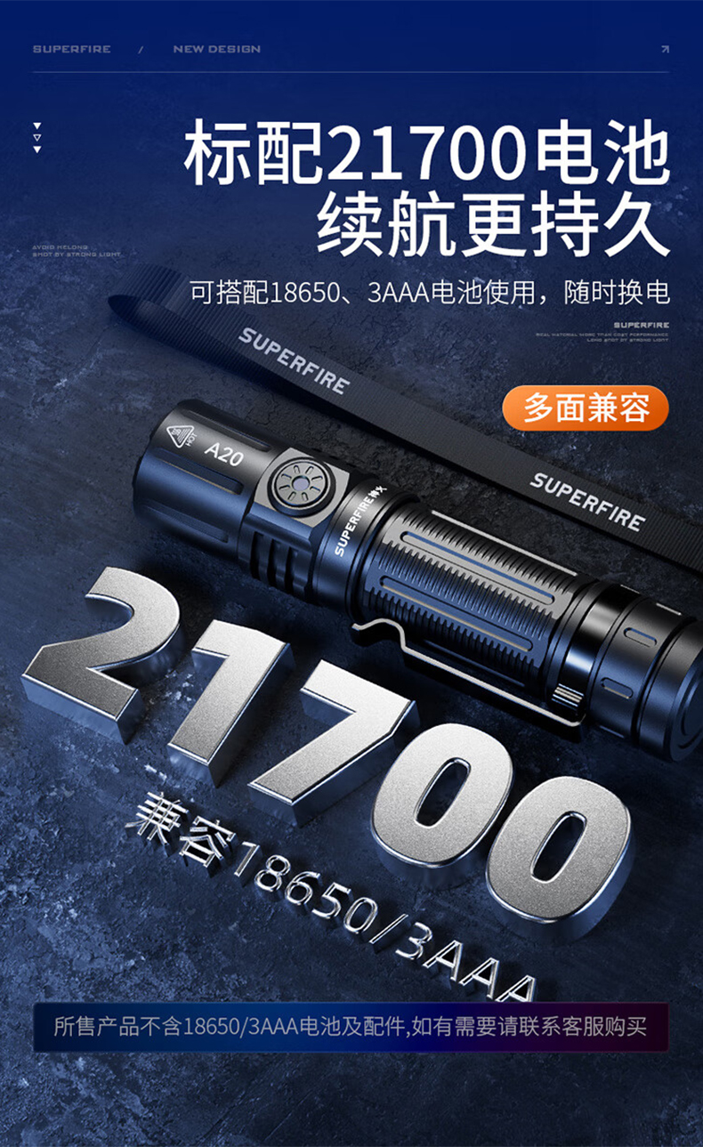 神火A20戰術爆亮小直手電筒12.jpg