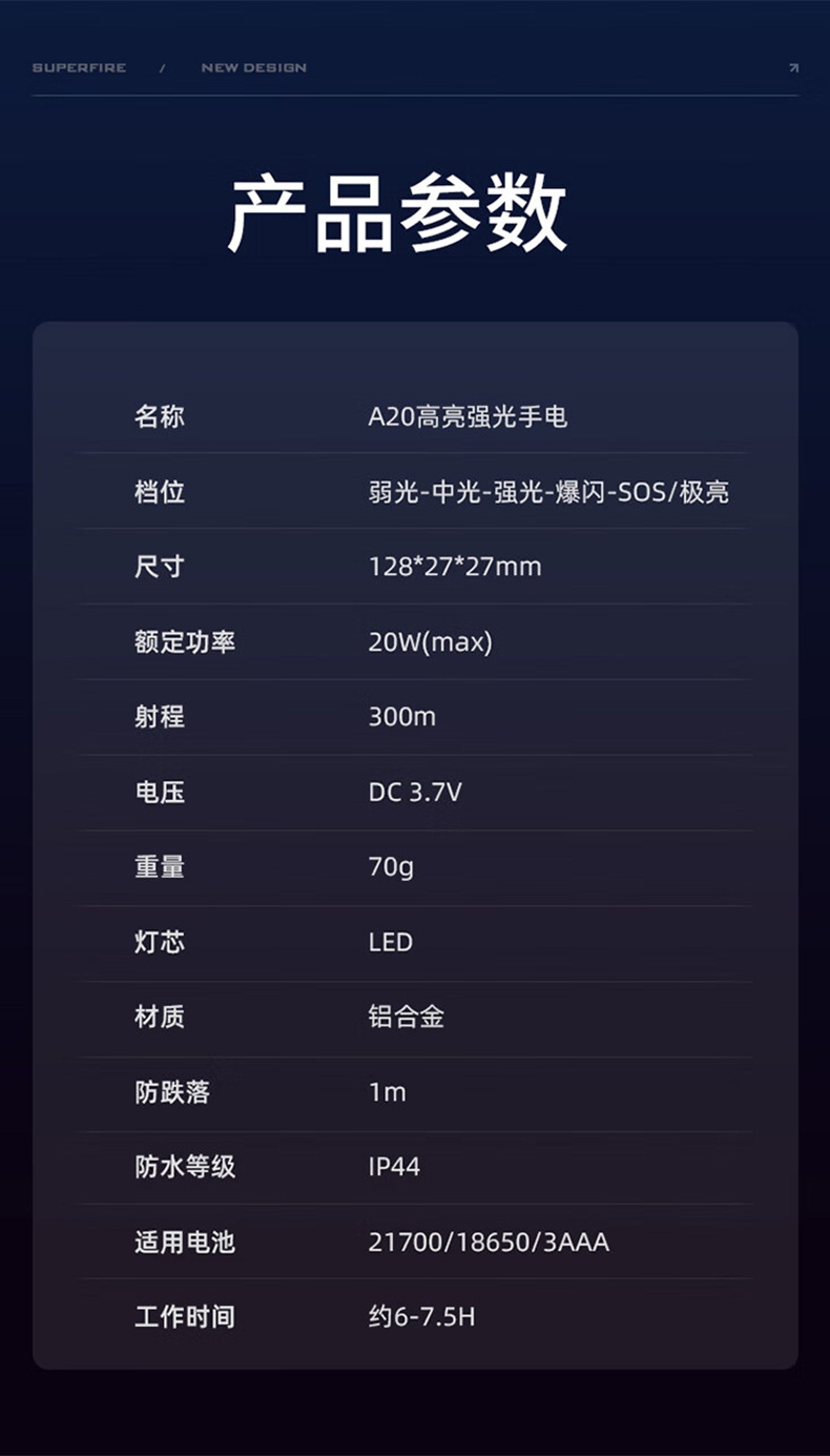 神火A20戰術爆亮小直手電筒18.jpg