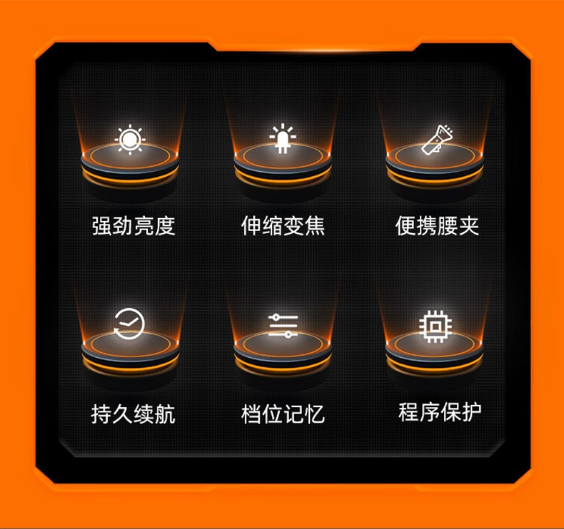 神火A22-S高亮度續航持久變焦手電筒3.jpg