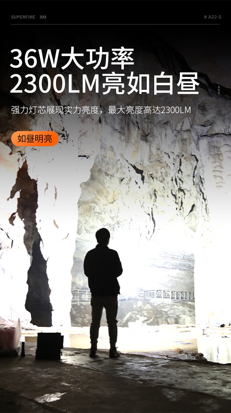 神火A22-S高亮度續航持久變焦手電筒4.jpg