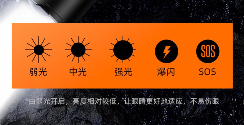 神火A22-S高亮度續航持久變焦手電筒7.jpg