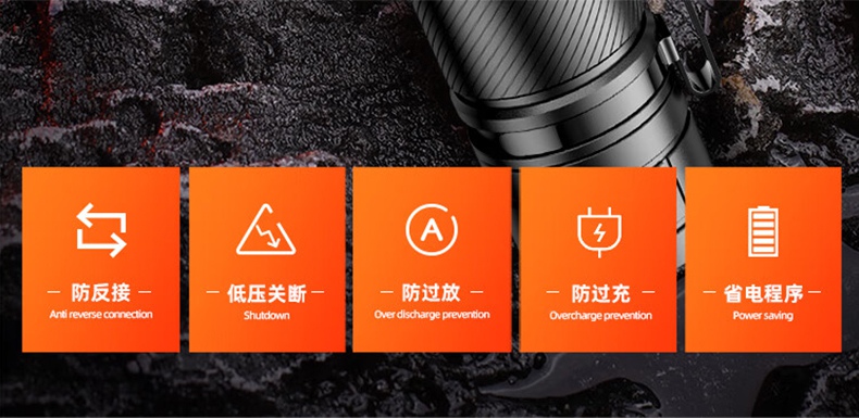 神火A22-S高亮度續航持久變焦手電筒13.jpg
